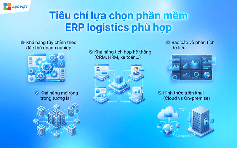 ERP logistics