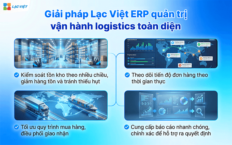 ERP logistics