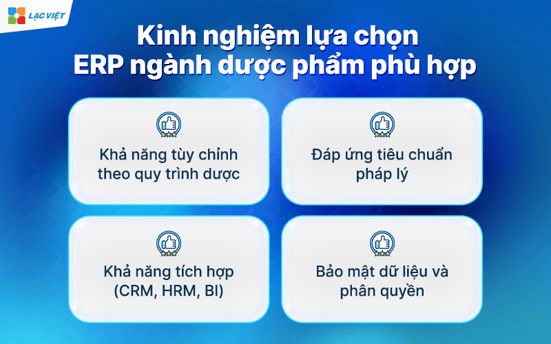 Phần mềm ERP ngành dược phẩm