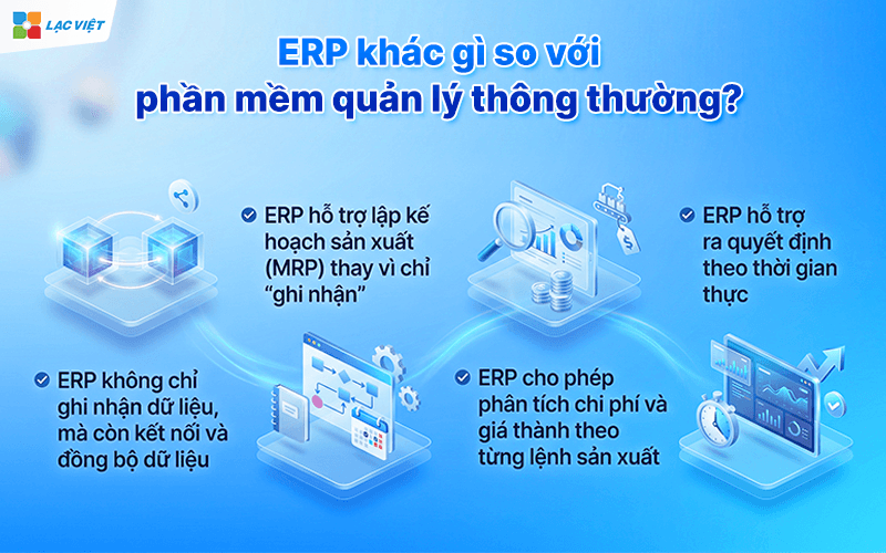 ERP ngành nhựa