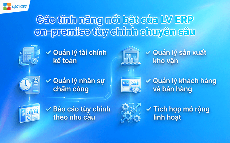 Giải pháp LV ERP on-premise