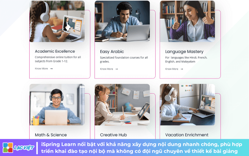 Hệ thống quản lý đào tạo trực tuyến cho doanh nghiệp