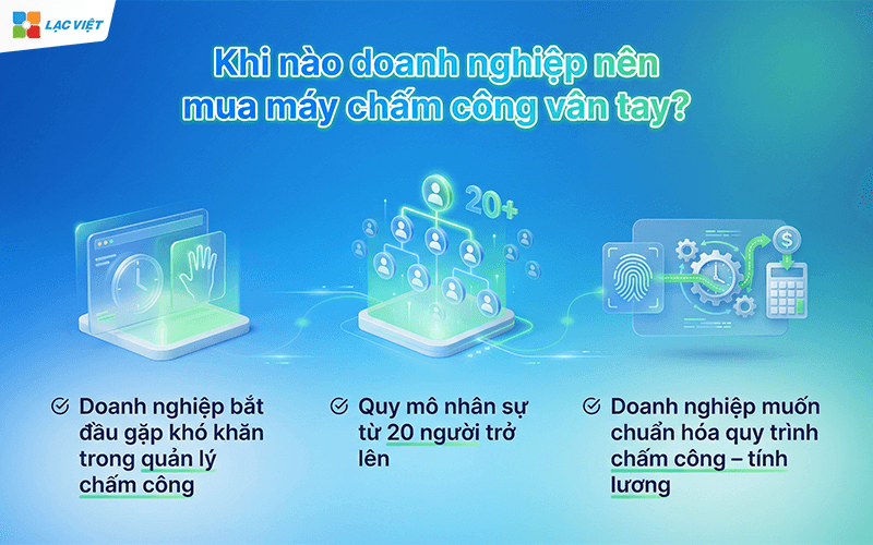 Kinh nghiệm mua máy chấm công vân tay