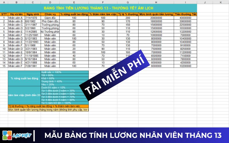 Mẫu bảng lương Excel