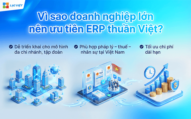 Phần mềm ERP nội địa thuần Việt
