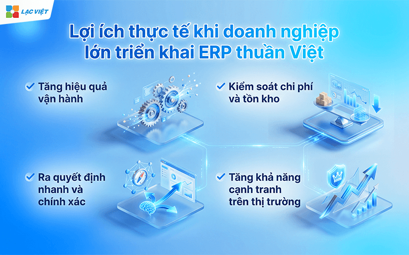 Phần mềm ERP nội địa thuần Việt