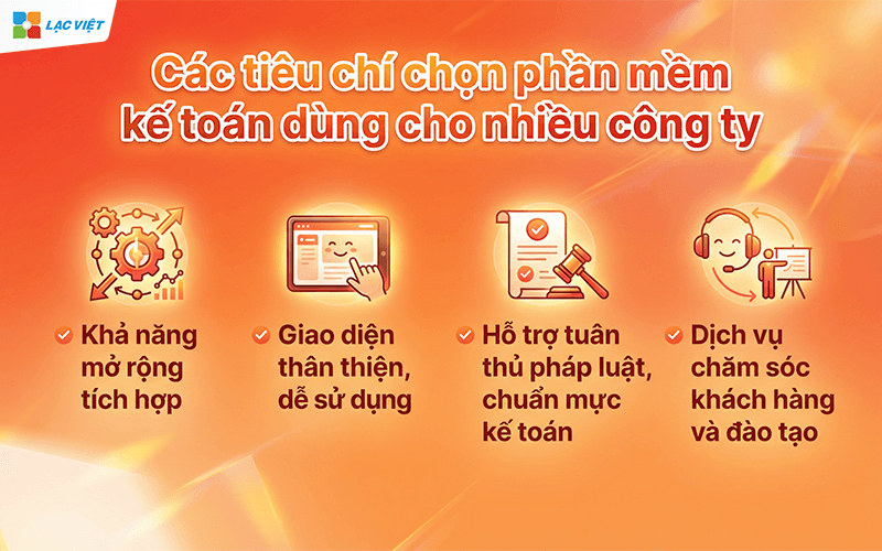 Phần mềm kế toán dùng cho nhiều công ty