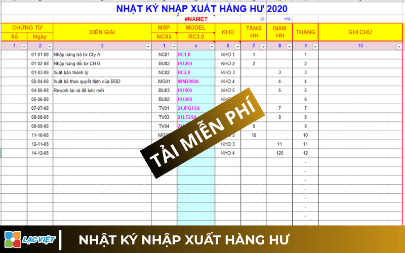 Mẫu báo cáo tồn kho