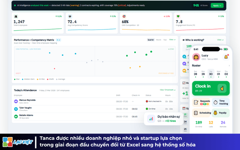 App chấm công online