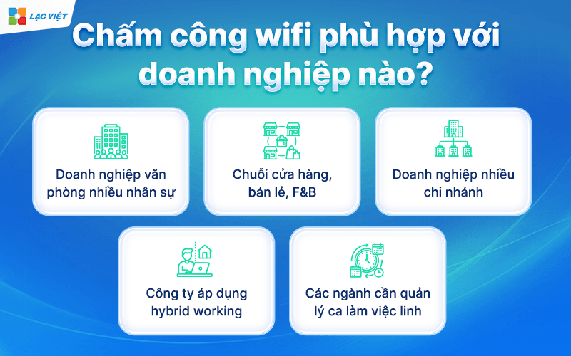 Chấm công bằng wifi