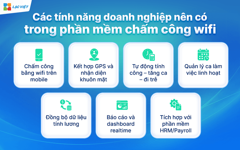 Chấm công bằng wifi
