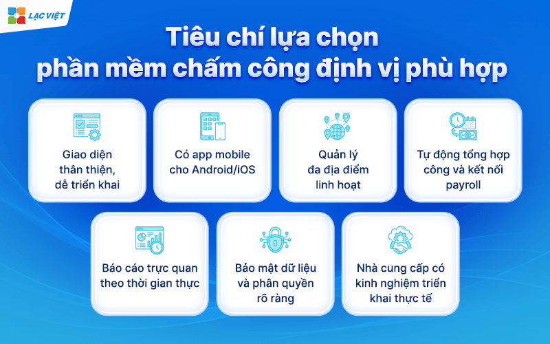 Chấm công định vị