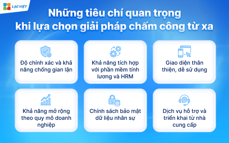 chấm công từ xa