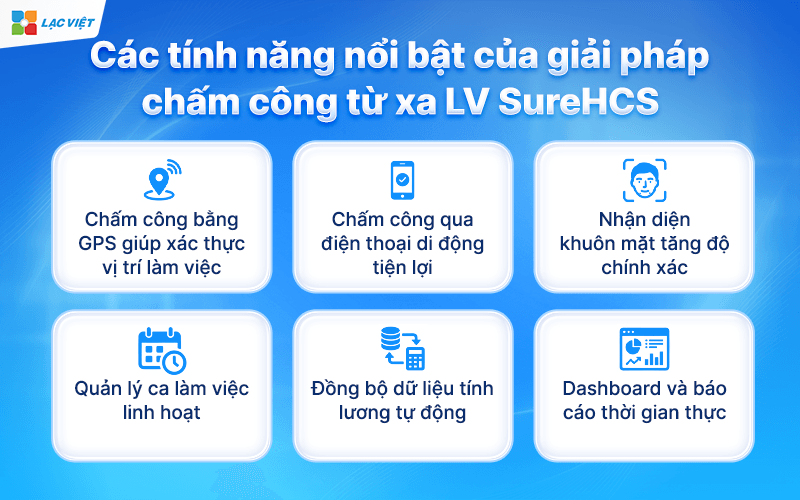 chấm công từ xa