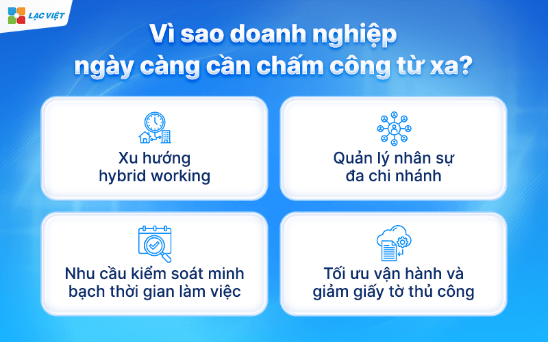 chấm công từ xa