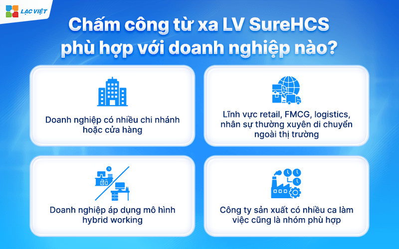 chấm công từ xa