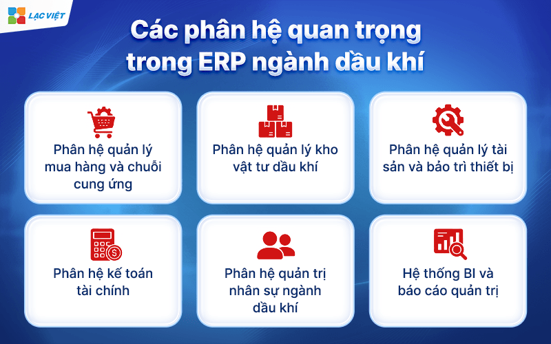 ERP ngành dầu khí