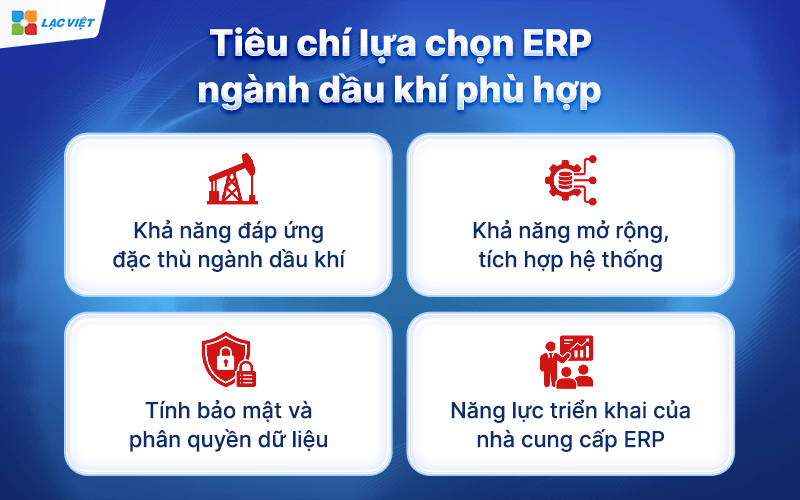 ERP ngành dầu khí