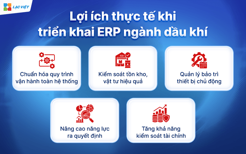 ERP ngành dầu khí