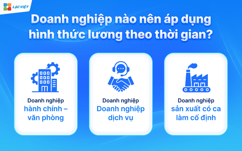 Lương theo thời gian
