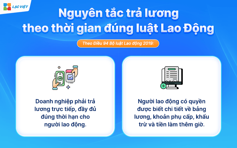 Lương theo thời gian