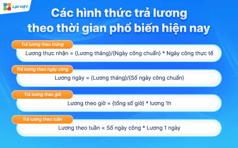 Lương theo thời gian