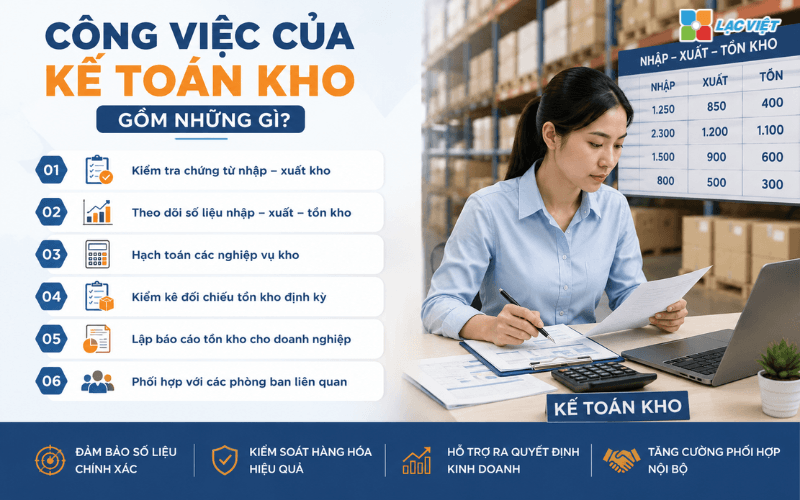 Công việc của kế toán kho gồm những gì?