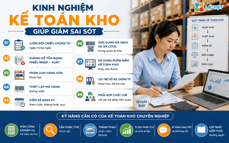 Kinh nghiệm kế toán kho giúp giảm sai sót và thất thoát