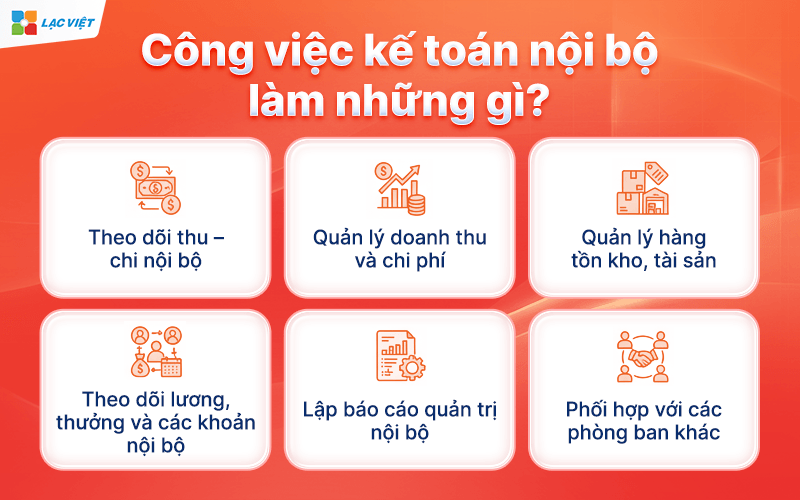 Kế toán nội bộ