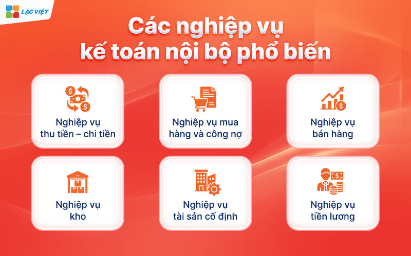 Kế toán nội bộ
