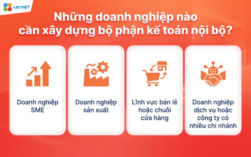 Kế toán nội bộ