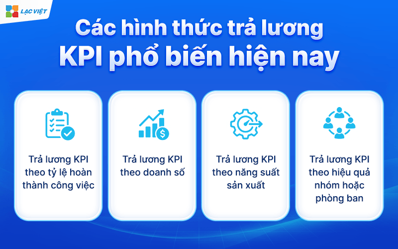 Các hình thức trả lương KPI phổ biến hiện nay