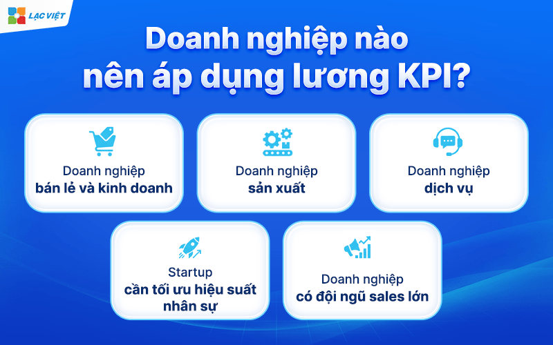 oanh nghiệp nào nên áp dụng lương KPI