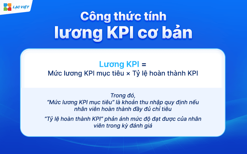 Cách tính lương KPI phổ biến cho doanh nghiệp