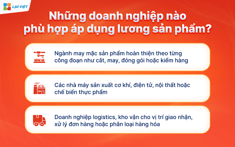 Lương sản phẩm
