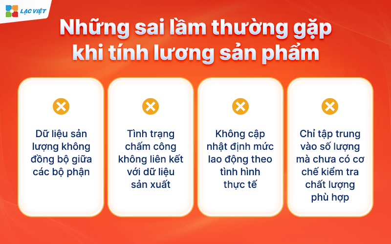 Lương sản phẩm