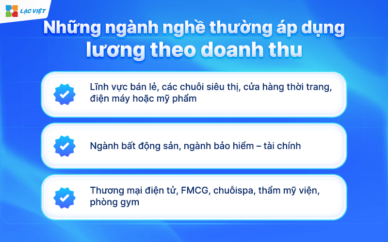 Lương theo doanh thu