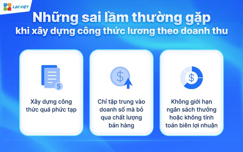 Lương theo doanh thu