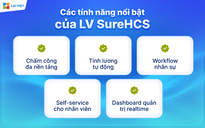 LV SureHCS tích hợp đa dạng máy chấm công