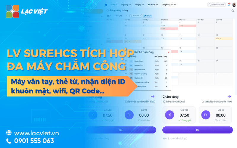 LV SureHCS tích hợp đa dạng máy chấm công tự động ghi nhận dữ liệu tính lương 