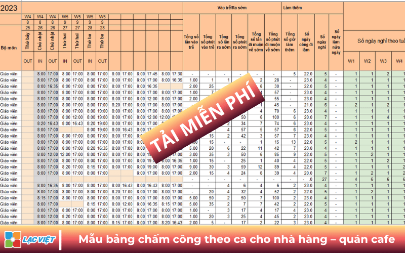 Mẫu bảng chấm công theo ca Excel