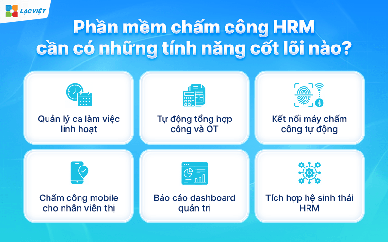 phần mềm chấm công