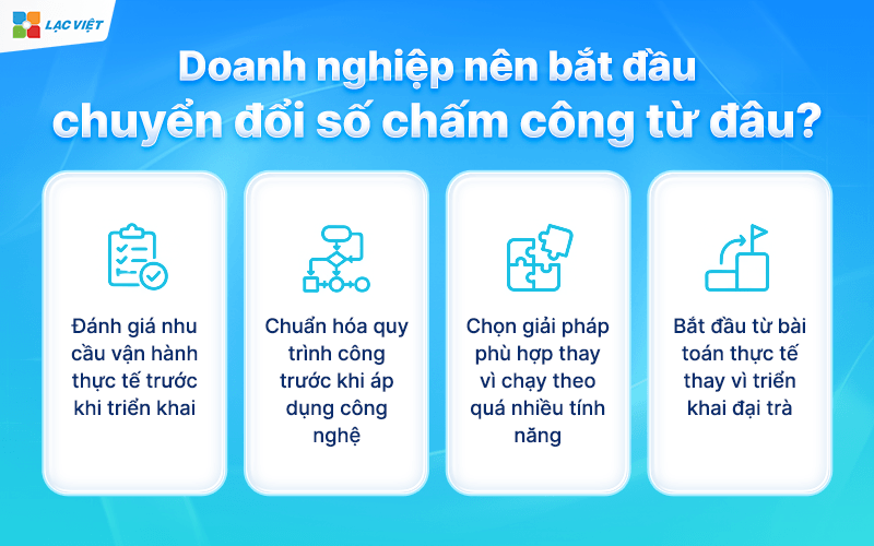 phần mềm chấm công