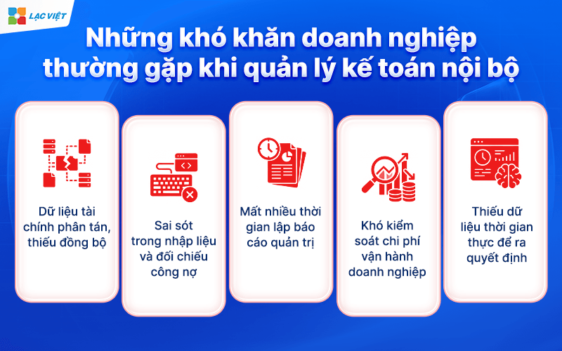 Quản lý kế toán nội bộ trong doanh nghiệp đăng gặp những khó khăn nào?