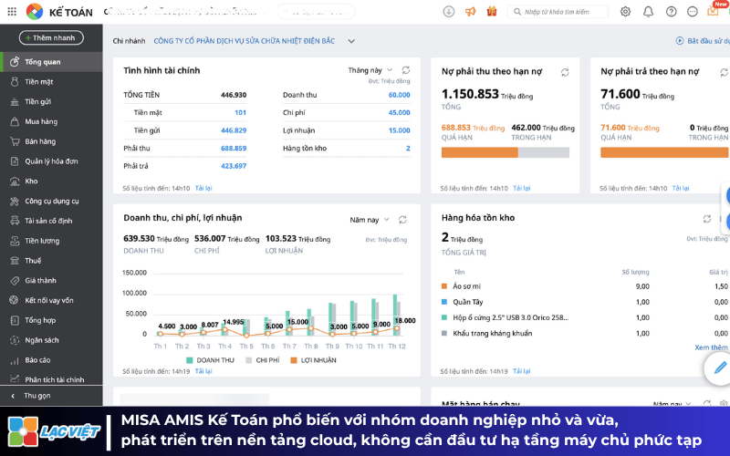 Phần mềm kế toán nội bộ
