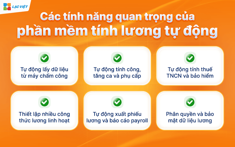 Các tính năng quan trọng của phần mềm tính lương tự động