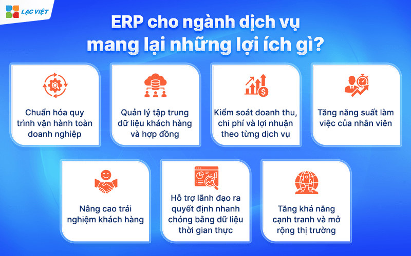 ERP cho ngành dịch vụ mang lại những lợi ích gì?