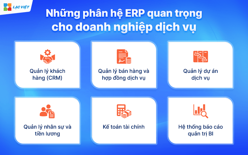 Những phân hệ ERP quan trọng cho doanh nghiệp dịch vụ