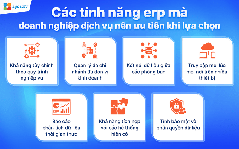 Các tính năng erp mà doanh nghiệp dịch vụ nên ưu tiên khi lựa chọn
