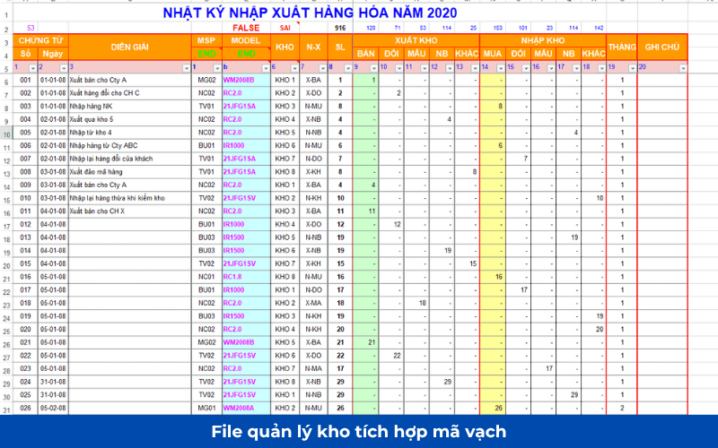 File quản lý kho bằng Excel miễn phí 